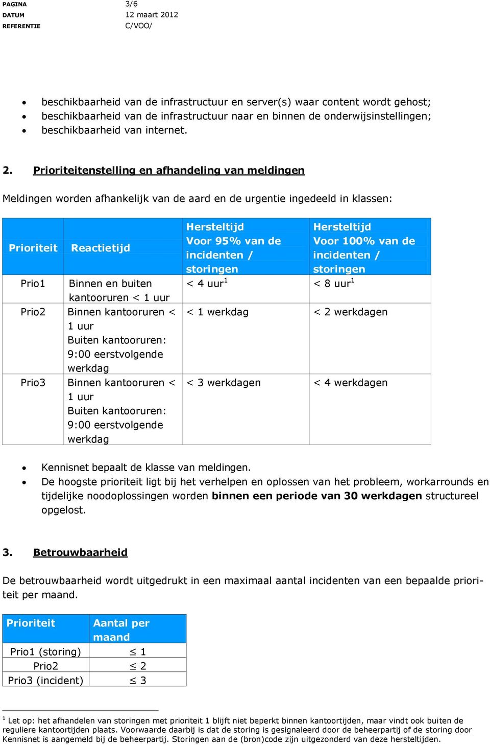 Binnen kantooruren < 1 uur Buiten kantooruren: 9:00 eerstvolgende werkdag Prio3 Binnen kantooruren < 1 uur Buiten kantooruren: 9:00 eerstvolgende werkdag Hersteltijd Voor 95% van de incidenten /