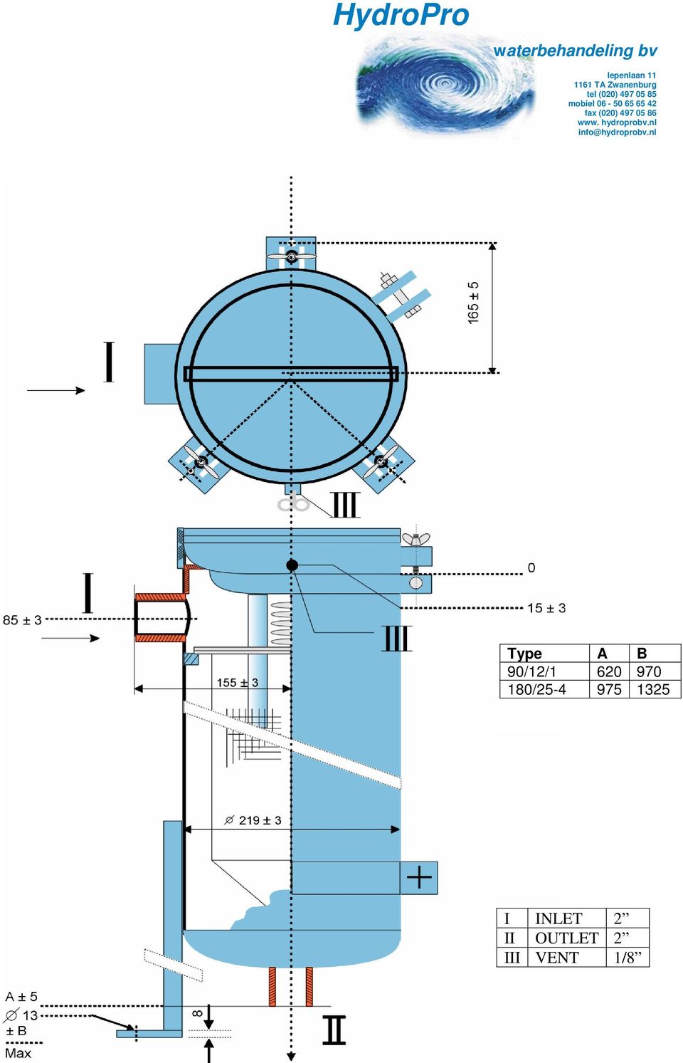 975 1325 I INLET 2