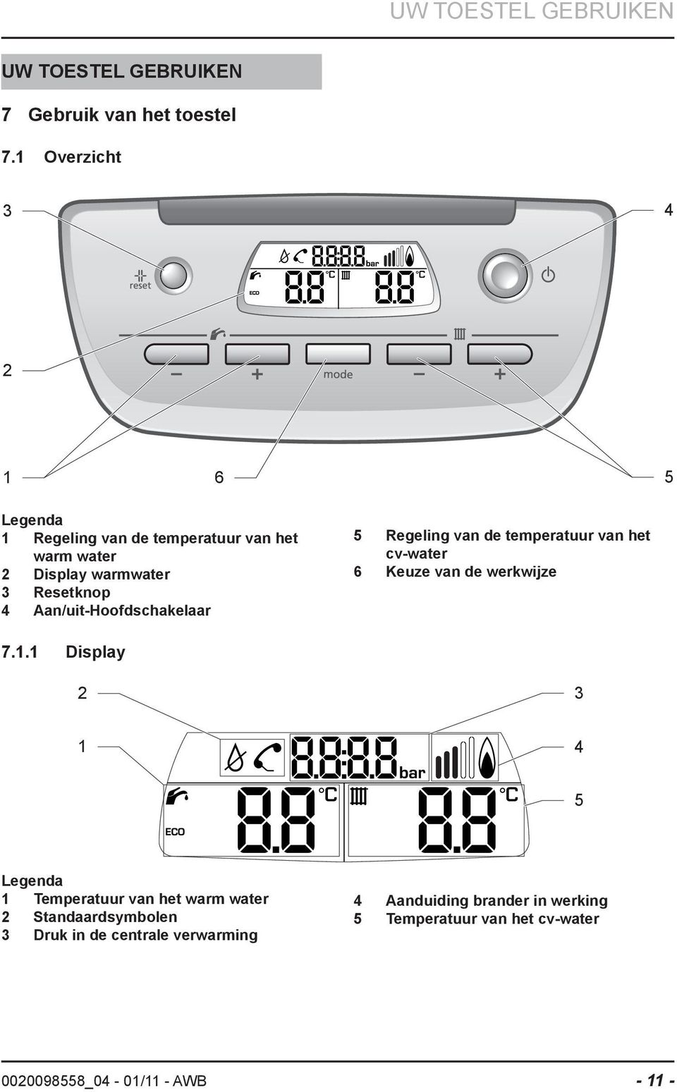 Aan/uit-Hoofdschakelaar 5 Regeling van de temperatuur van het cv-water 6 Keuze van de werkwijze 7.1.