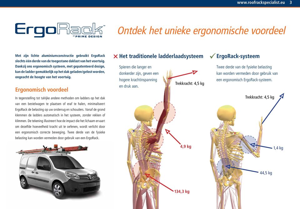 Ergonomisch voordeel In tegenstelling tot talrijke andere methoden om ladders op het dak van een bestelwagen te plaatsen of eraf te halen, minimaliseert ErgoRack de belasting op uw onderrug en