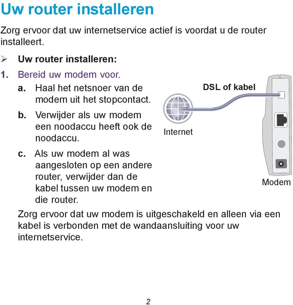 Verwijder als uw modem een noodaccu heeft ook de noodaccu. Internet c.