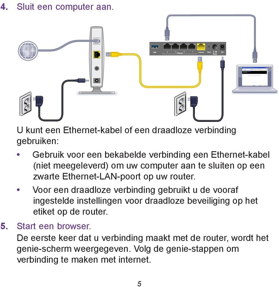 meegeleverd) om uw computer aan te sluiten op een zwarte Ethernet-LAN-poort op uw router.