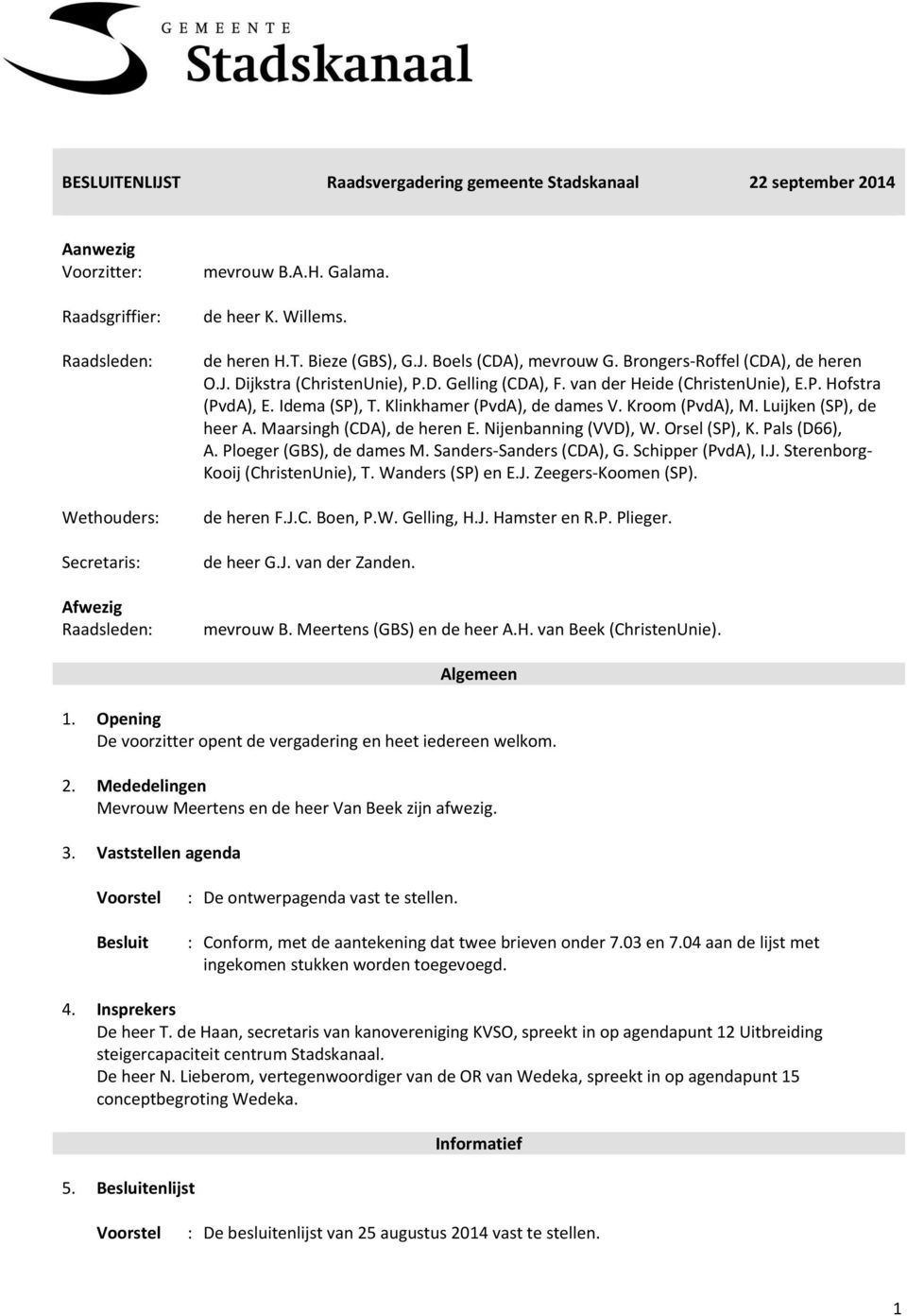 BESLUITENLIJST Raadsvergadering gemeente Stadskanaal 22 september 2014 Aanwezig Voorzitter: Raadsgriffier: Raadsleden: Wethouders: Secretaris: Afwezig Raadsleden: mevrouw B.A.H. Galama. de heer K.