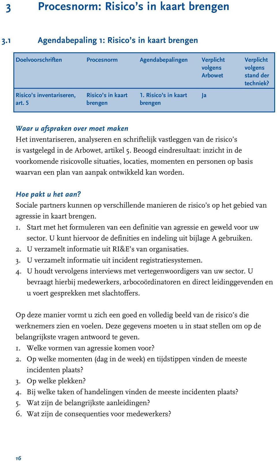 5 brengen brengen Waar u afspraken over moet maken Het inventariseren, analyseren en schriftelijk vastleggen van de risico s is vastgelegd in de Arbowet, artikel 5.