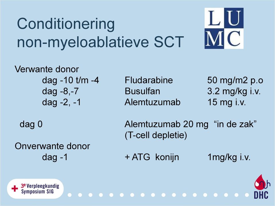 dag -2, -1 Alemtuzumab 15 mg i.v.