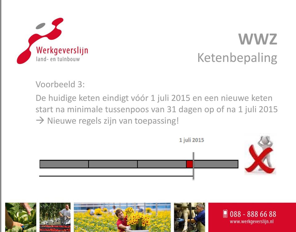 start na minimale tussenpoos van 31 dagen op of