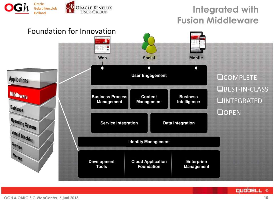 Intelligence BEST-IN-CLASS INTEGRATED OPEN Service Integration Data Integration
