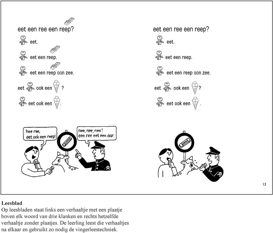 3 Leesblad Op leesbladen staat links een verhaaltje met een plaatje boven elk woord van drie klanken en