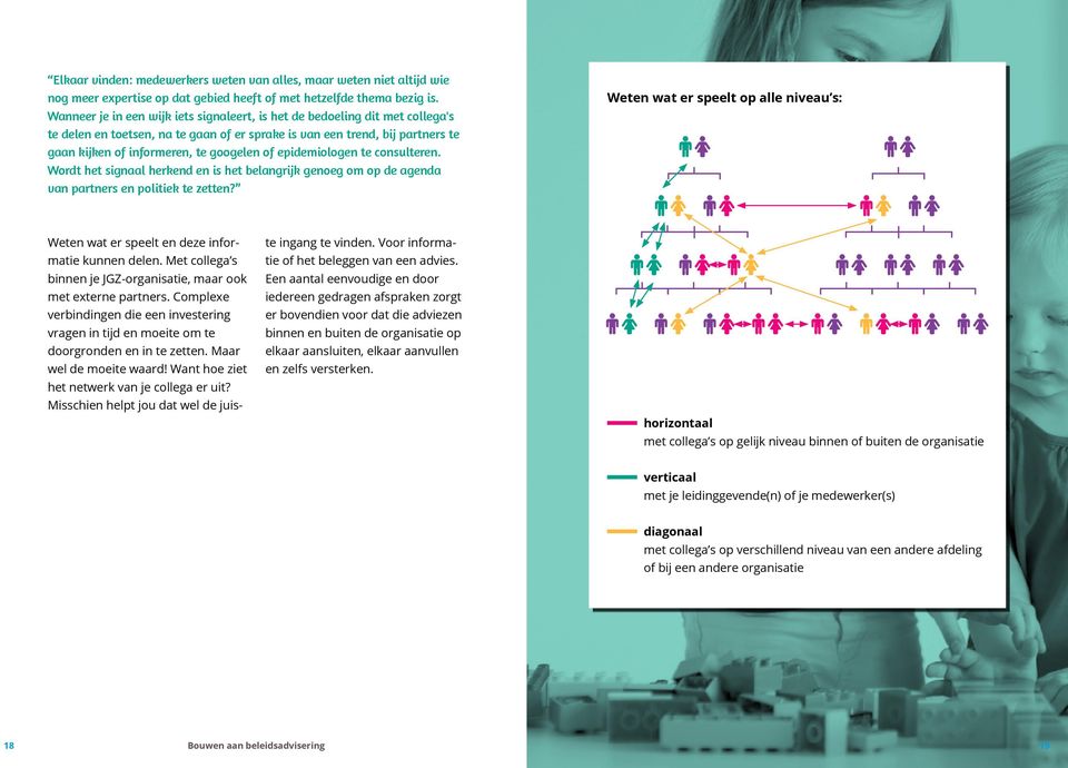 epidemiologen te consulteren. Wordt het signaal herkend en is het belangrijk genoeg om op de agenda van partners en politiek te zetten?