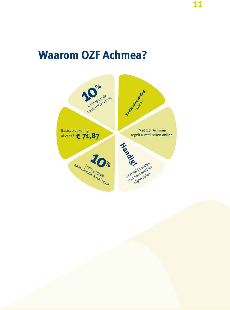 Basisverzekering al vanaf 71,87 Met OZF Achmea regelt u veel