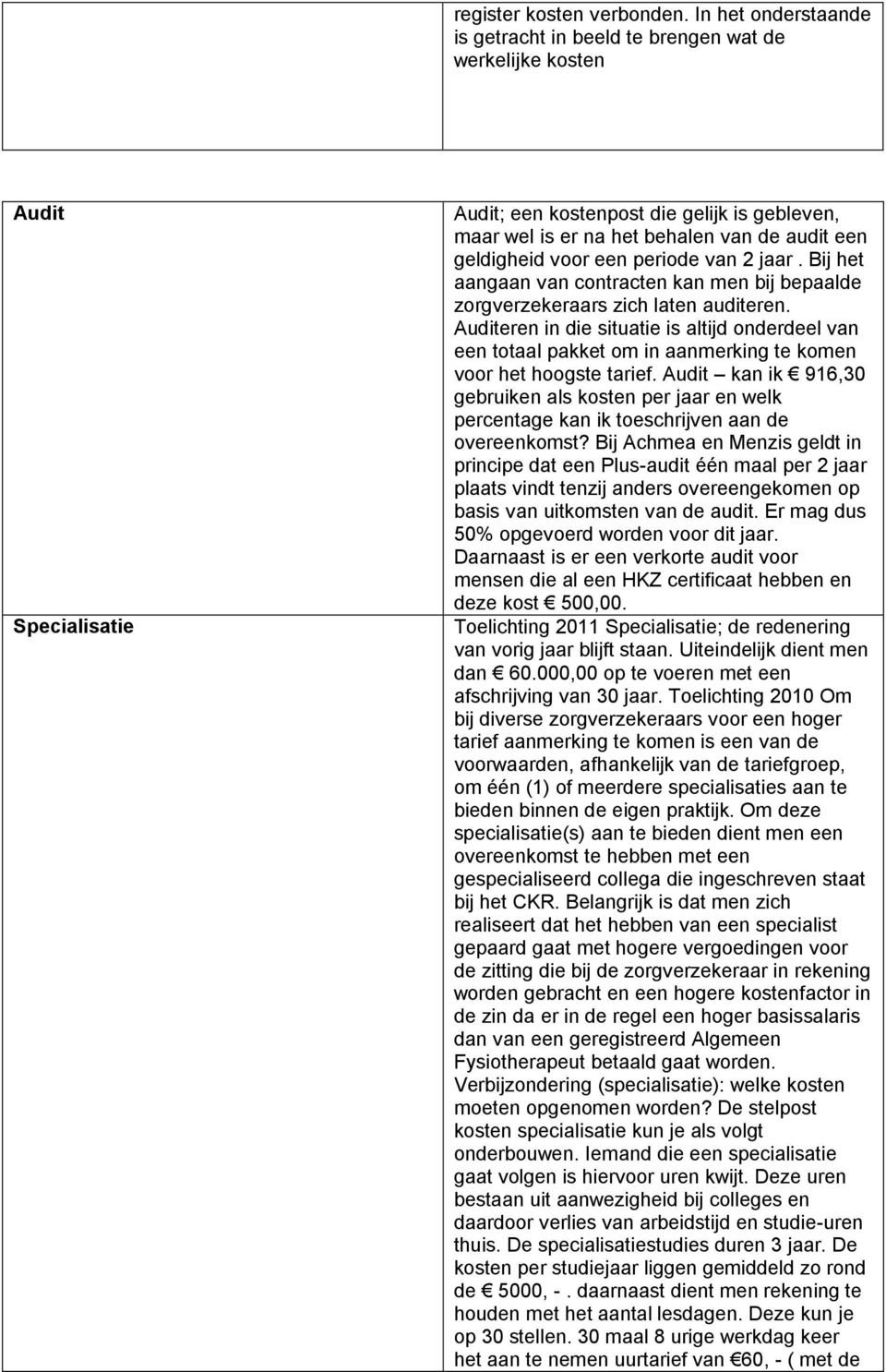 geldigheid voor een periode van 2 jaar. Bij het aangaan van contracten kan men bij bepaalde zorgverzekeraars zich laten auditeren.