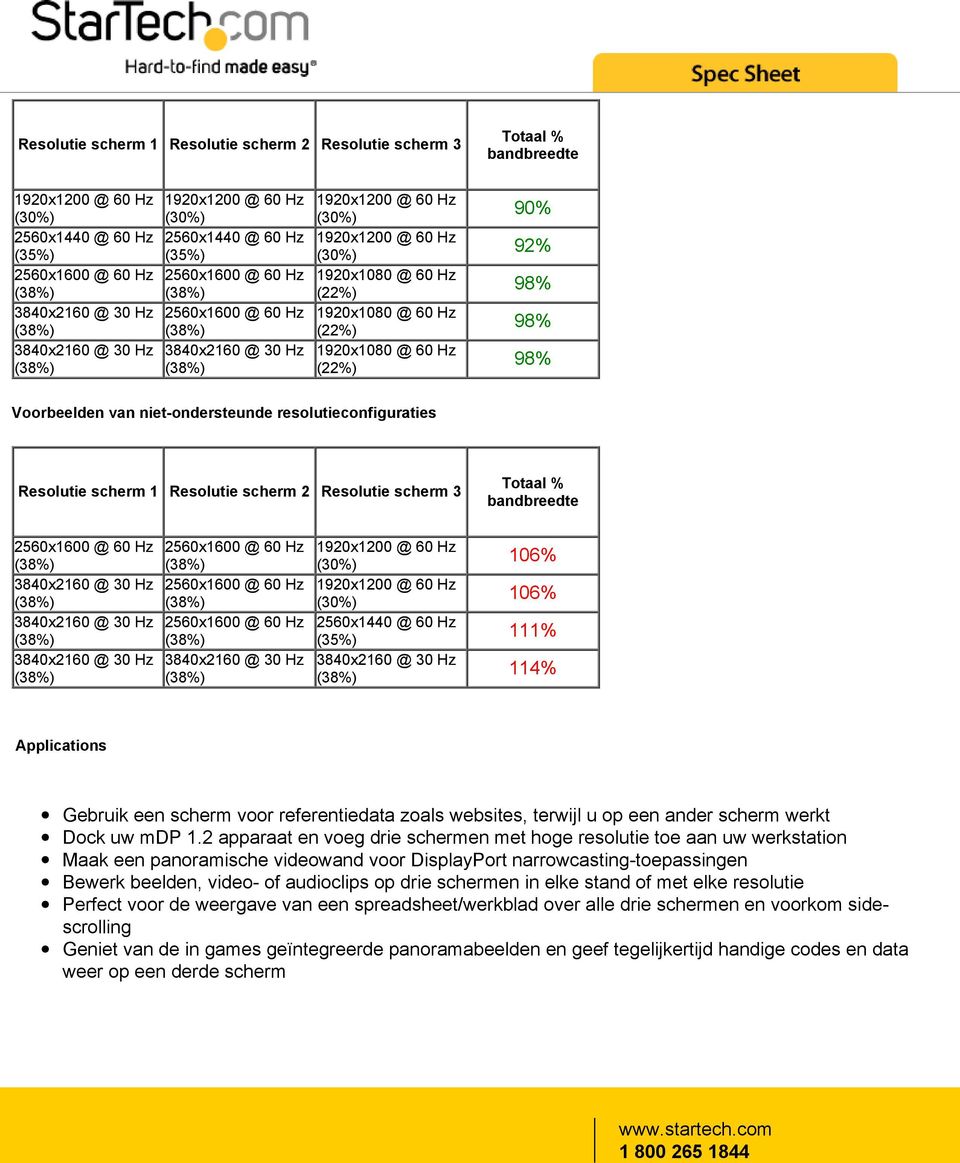 Applications Gebruik een scherm voor referentiedata zoals websites, terwijl u op een ander scherm werkt Dock uw mdp 1.