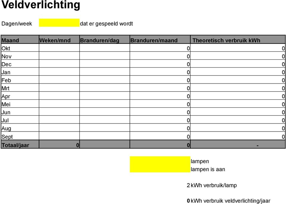 0 Jan 0 0 Feb 0 0 Mrt 0 0 Apr 0 0 Mei 0 0 Jun 0 0 Jul 0 0 Aug 0 0 Sept 0 0