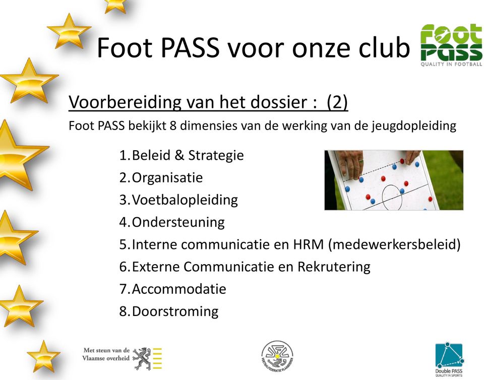 Organisatie 3.Voetbalopleiding 4.Ondersteuning 5.