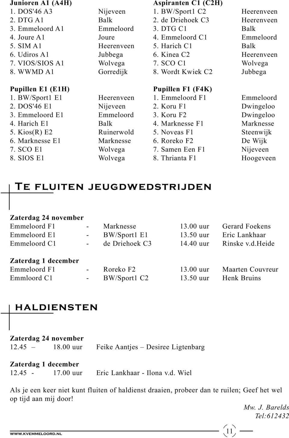 SIOS E1 Wolvega Aspiranten C1 (C2H) 1. BW/Sport1 C2 Heerenveen 2. de Driehoek C3 Heerenveen 3. DTG C1 Balk 4. Emmeloord C1 Emmeloord 5. Harich C1 Balk 6. Kinea C2 Heerenveen 7. SCO C1 Wolvega 8.