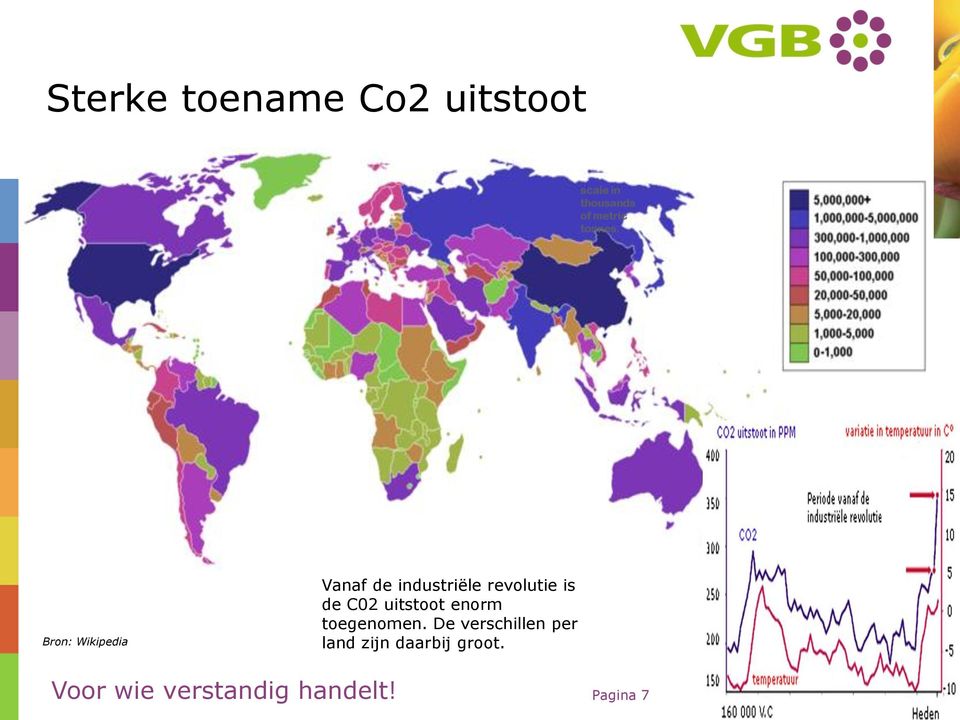 Bron: Wikipdia Vanaf d industriël rvoluti is