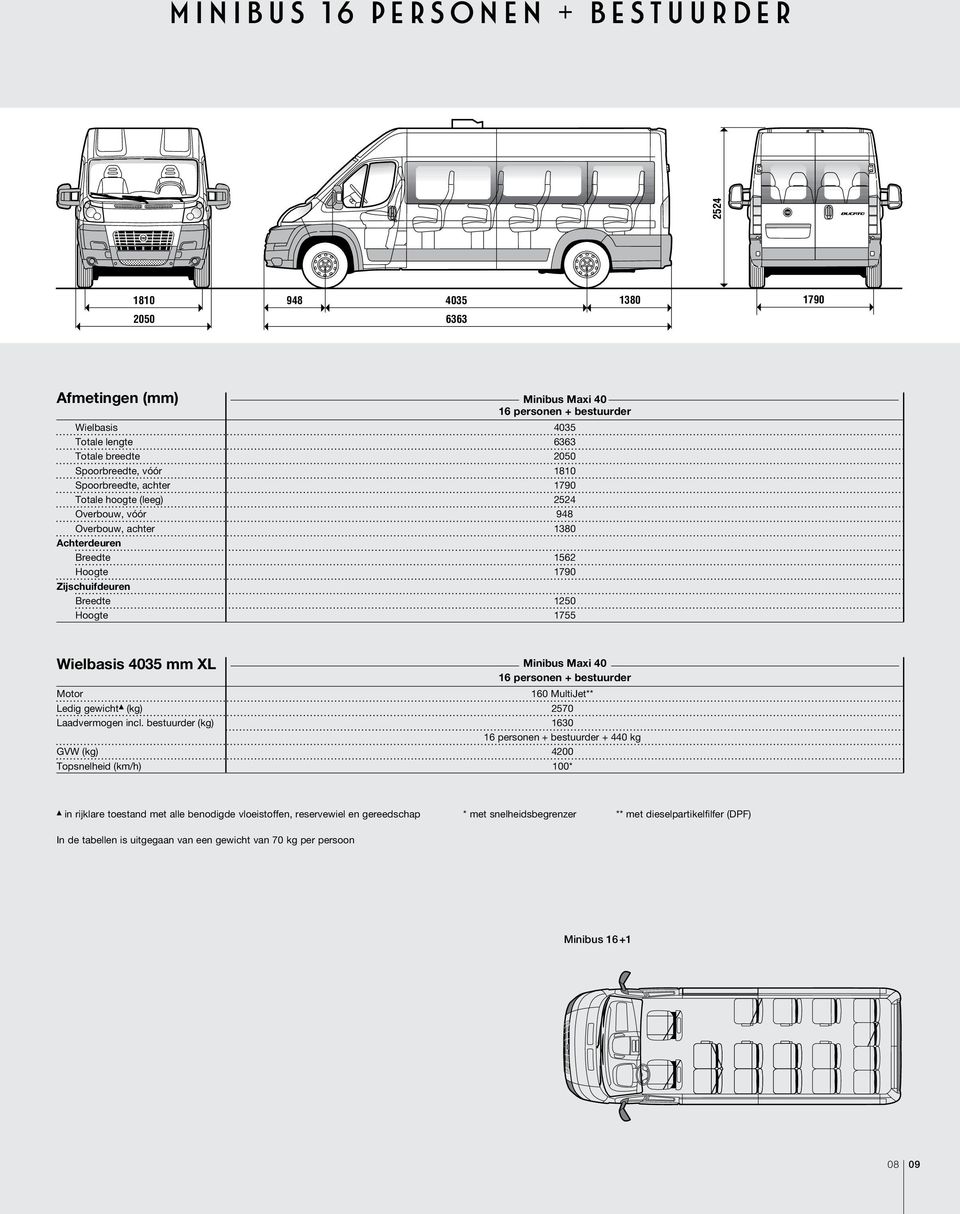 Minibus Maxi 40 16 personen + bestuurder Motor 160 MultiJet** Ledig gewicht (kg) 2570 Laadvermogen incl.