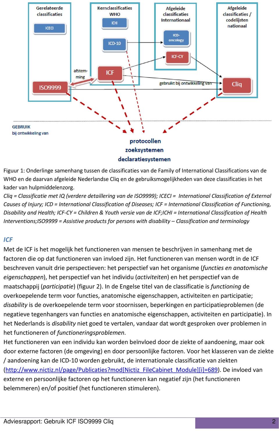 Cliq = Classificatie met IQ (verdere detaillering van de ISO9999); ICECI = International Classification of External Causes of Injury; ICD = International Classification of Diseases; ICF =