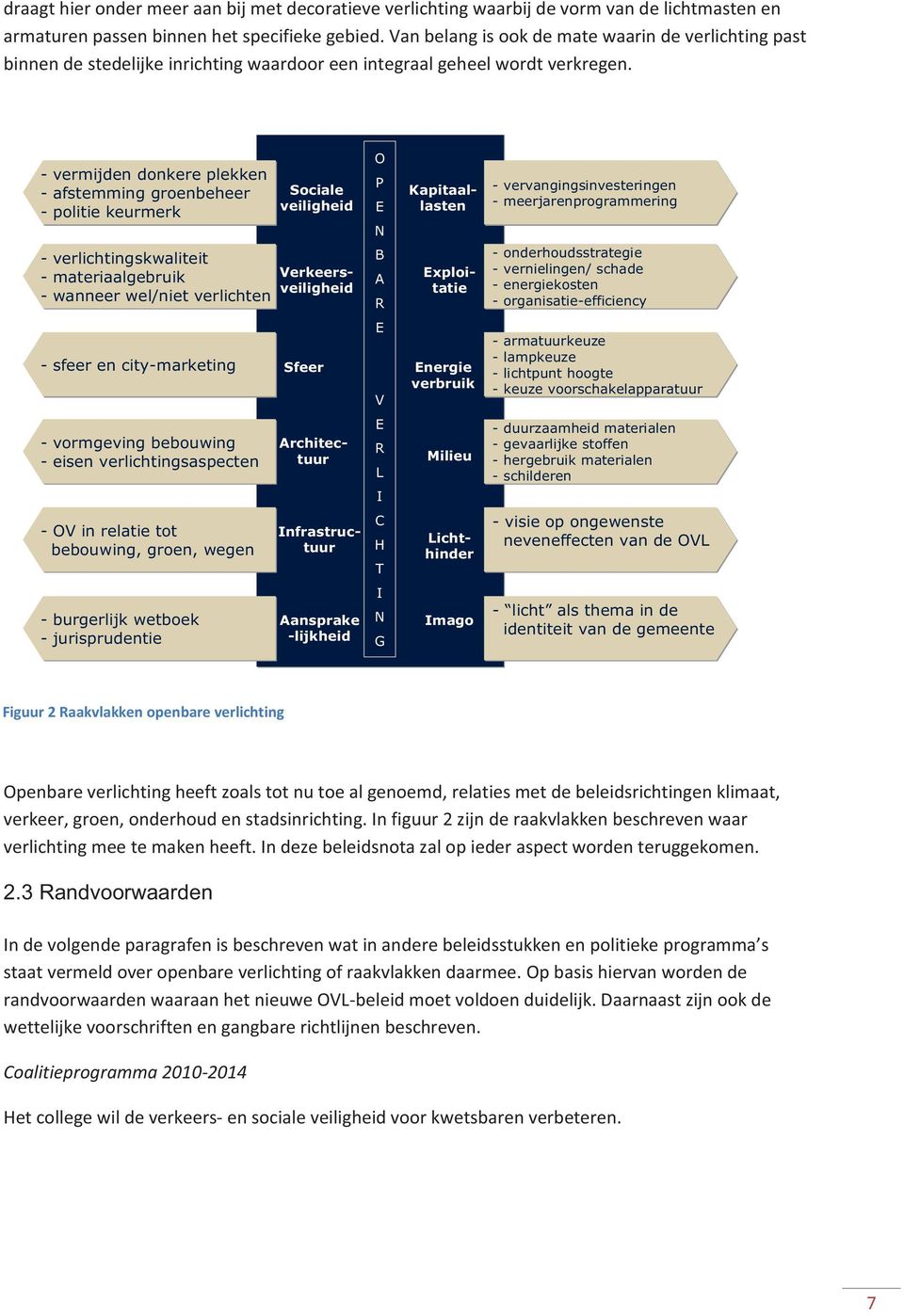 - vermijden donkere plekken - afstemming groenbeheer -politie keurmerk - verlichtingskwaliteit - materiaalgebruik - wanneer wel/niet verlichten Sociale veiligheid Verkeersveiligheid O P E N B A R