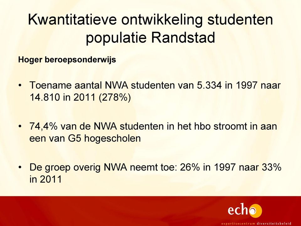 810 in 2011 (278%) 74,4% van de NWA studenten in het hbo stroomt in aan