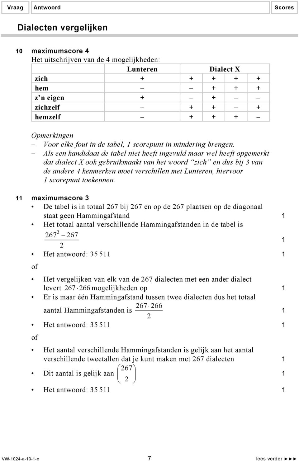 Als een kandidaat de tabel niet heeft ingevuld maar wel heeft opgemerkt dat dialect X ook gebruikmaakt van het woord zich en dus bij 3 van de andere 4 kenmerken moet verschillen met Lunteren,