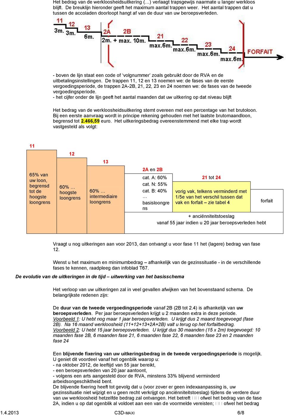 - boven de lijn staat een code of volgnummer zoals gebruikt door de RVA en de uitbetalingsinstellingen.