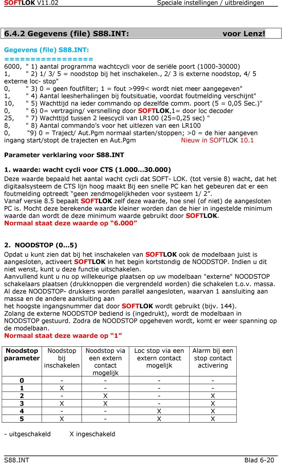 verschijnt" 10, " 5) Wachttijd na ieder commando op dezelfde comm. poort (5 = 0,05 Sec.