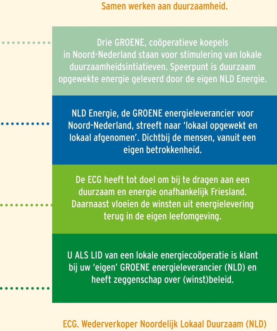 NLD Energie, de GROENE energieleverancier voor Noord-Nederland, streeft naar lokaal opgewekt en lokaal afgenomen. Dichtbij de mensen, vanuit een eigen betrokkenheid.