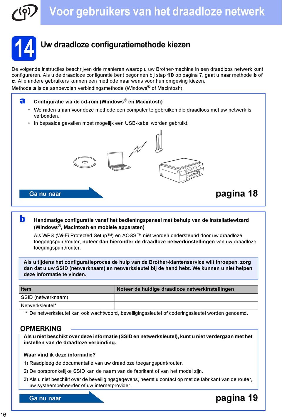 Methode is de nevolen verindingsmethode (Windows of Mintosh). Configurtie vi de d-rom (Windows en Mintosh) We rden u n voor deze methode een omputer te geruiken die drdloos met uw netwerk is veronden.