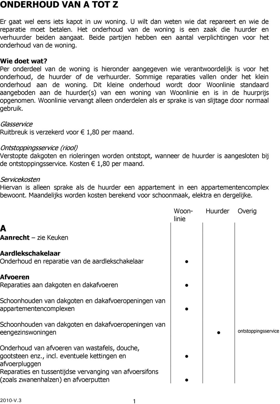 Per onderdeel van de woning is hieronder aangegeven wie verantwoordelijk is voor het onderhoud, de huurder of de verhuurder. Sommige reparaties vallen onder het klein onderhoud aan de woning.