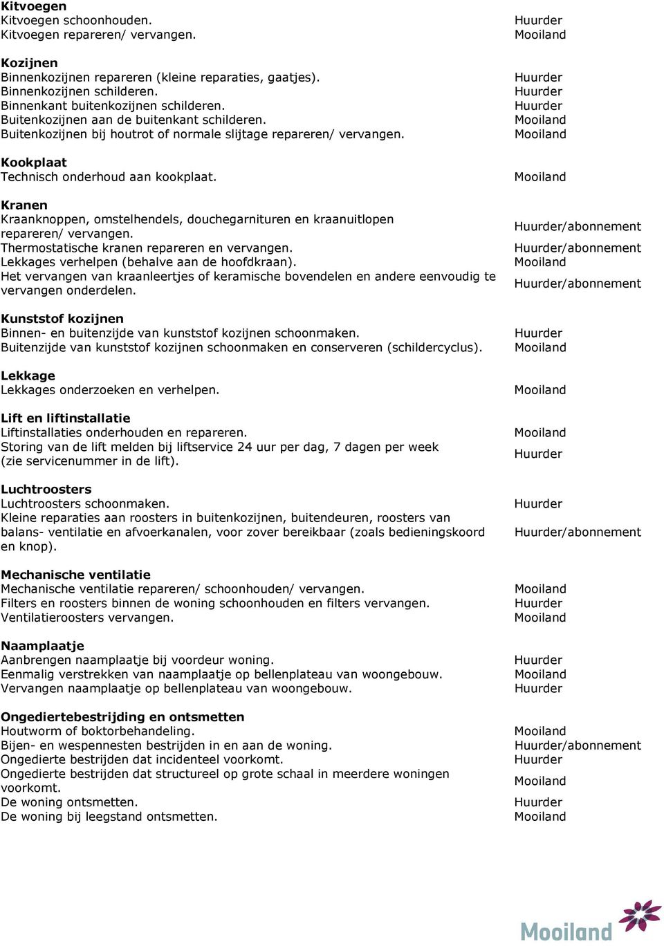 Kranen Kraanknoppen, omstelhendels, douchegarnituren en kraanuitlopen repareren/ vervangen. Thermostatische kranen repareren en vervangen. Lekkages verhelpen (behalve aan de hoofdkraan).