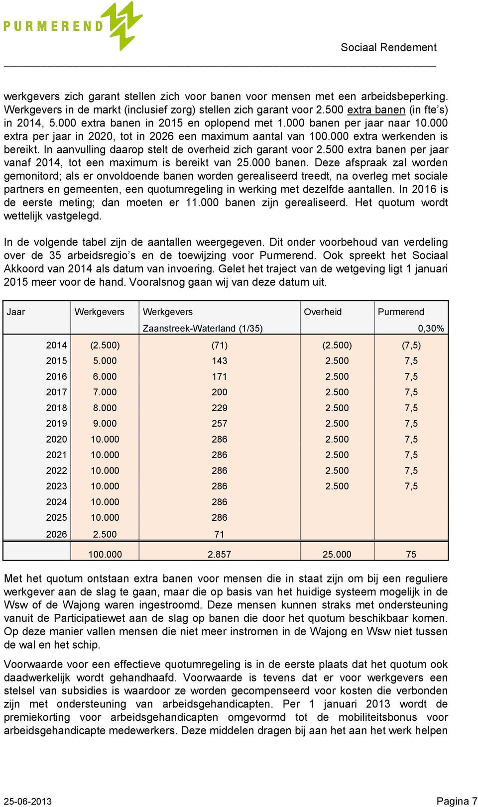 In aanvulling daarop stelt de overheid zich garant voor 2.500 extra banen per jaar vanaf 2014, tot een maximum is bereikt van 25.000 banen.