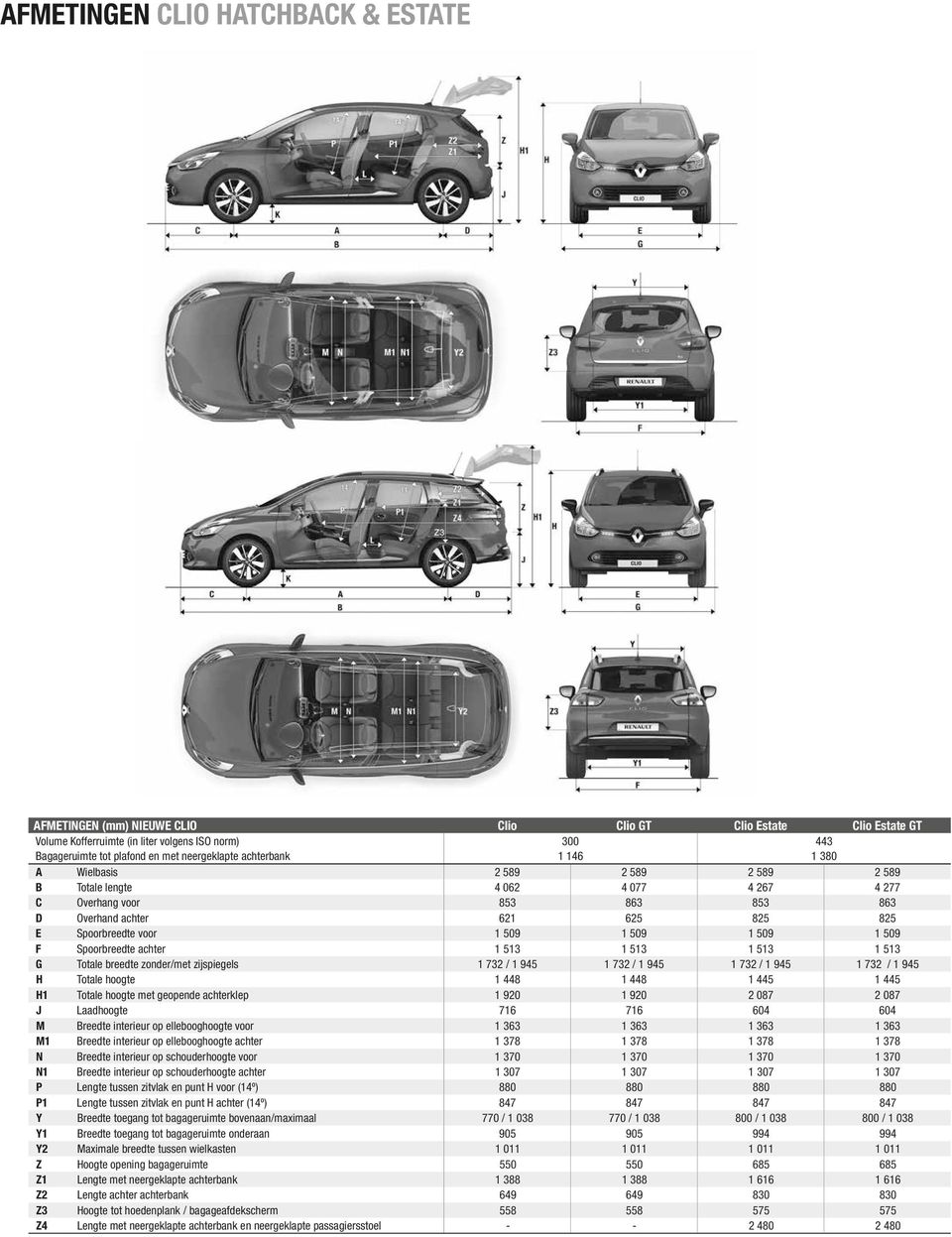 509 1 509 1 509 1 509 F Spoorbreedte achter 1 513 1 513 1 513 1 513 G Totale breedte zonder/met zijspiegels 1 732 / 1 945 1 732 / 1 945 1 732 / 1 945 1 732 / 1 945 H Totale hoogte 1 448 1 448 1 445 1
