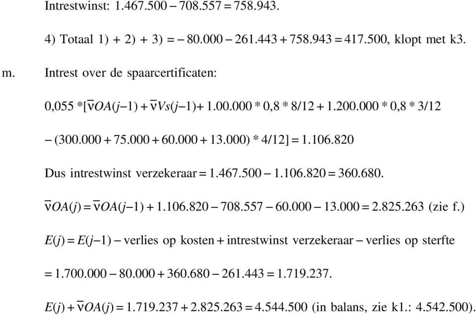 000) * 4/12] = 1.106.820 Dus intrestwinst verzekeraar = 1.467.500 1.106.820 = 360.680. νoa() =νoa() + 1.106.820 708.557 60.000 13.000 = 2.825.263 (zie f.