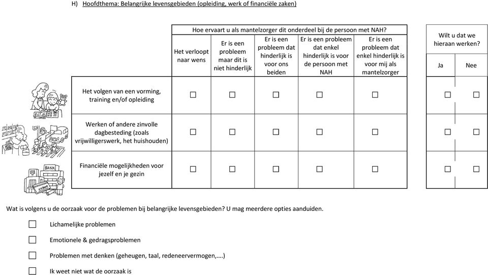 een vorming, training en/of opleiding Werken of andere zinvolle dagbesteding (zoals vrijwilligerswerk, het huishouden) Financiële