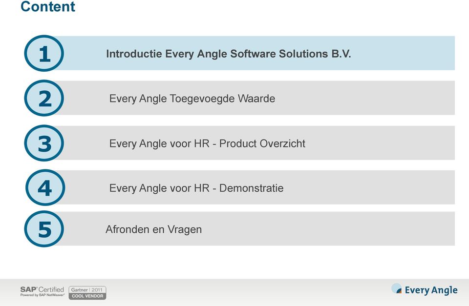 2 Every Angle Toegevoegde Waarde 3 Every Angle