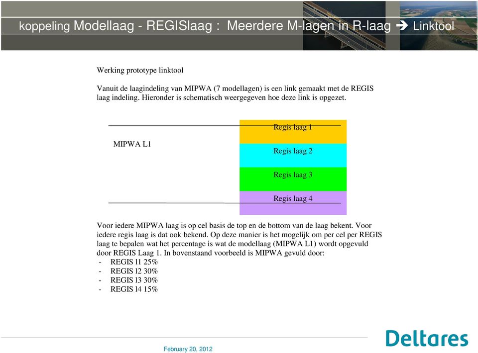 Regis laag 1 MIPWA L1 Regis laag 2 Regis laag 3 Regis laag 4 Voor iedere MIPWA laag is op cel basis de top en de bottom van de laag bekent.