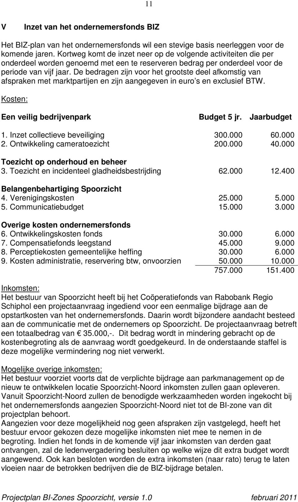 De bedragen zijn voor het grootste deel afkomstig van afspraken met marktpartijen en zijn aangegeven in euro s en exclusief BTW. Kosten: Een veilig bedrijvenpark Budget 5 jr. Jaarbudget 1.