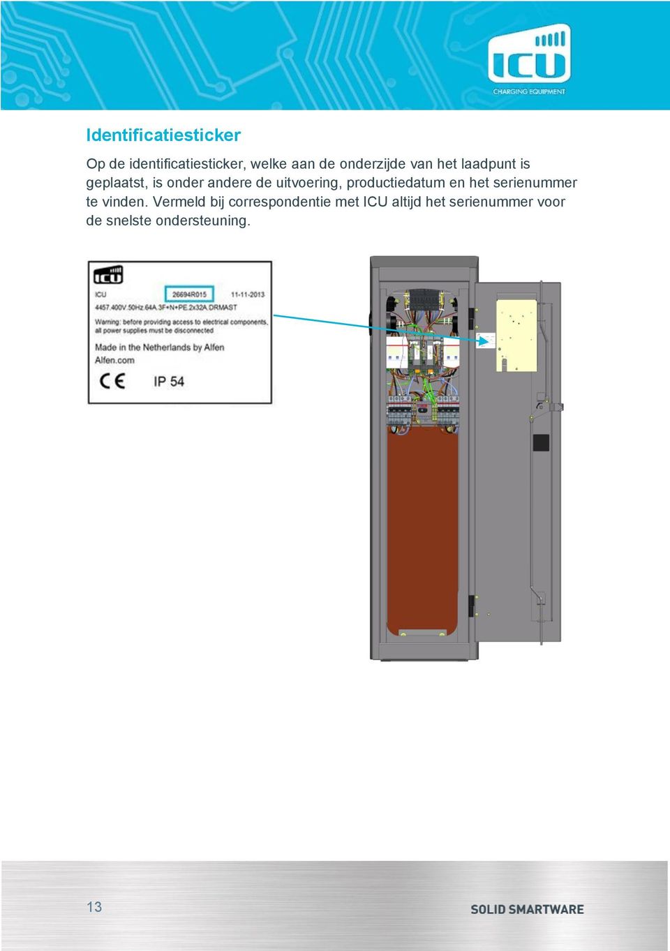 uitvoering, productiedatum en het serienummer te vinden.