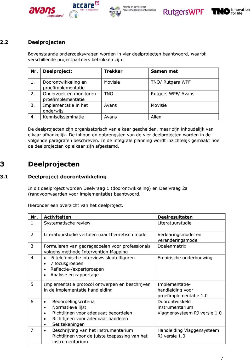 Kennisdisseminatie Avans Allen De deelprojecten zijn organisatorisch van elkaar gescheiden, maar zijn inhoudelijk van elkaar afhankelijk.