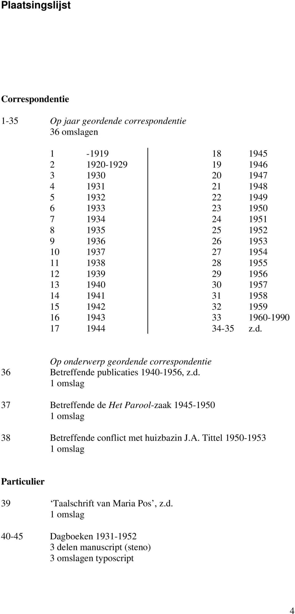 1959 33 1960-1990 34-35 z.d. Op onderwerp geordende correspondentie 36 Betreffende publicaties 1940-1956, z.d. 37 Betreffende de Het Parool-zaak 1945-1950 38 Betreffende conflict met huizbazin J.