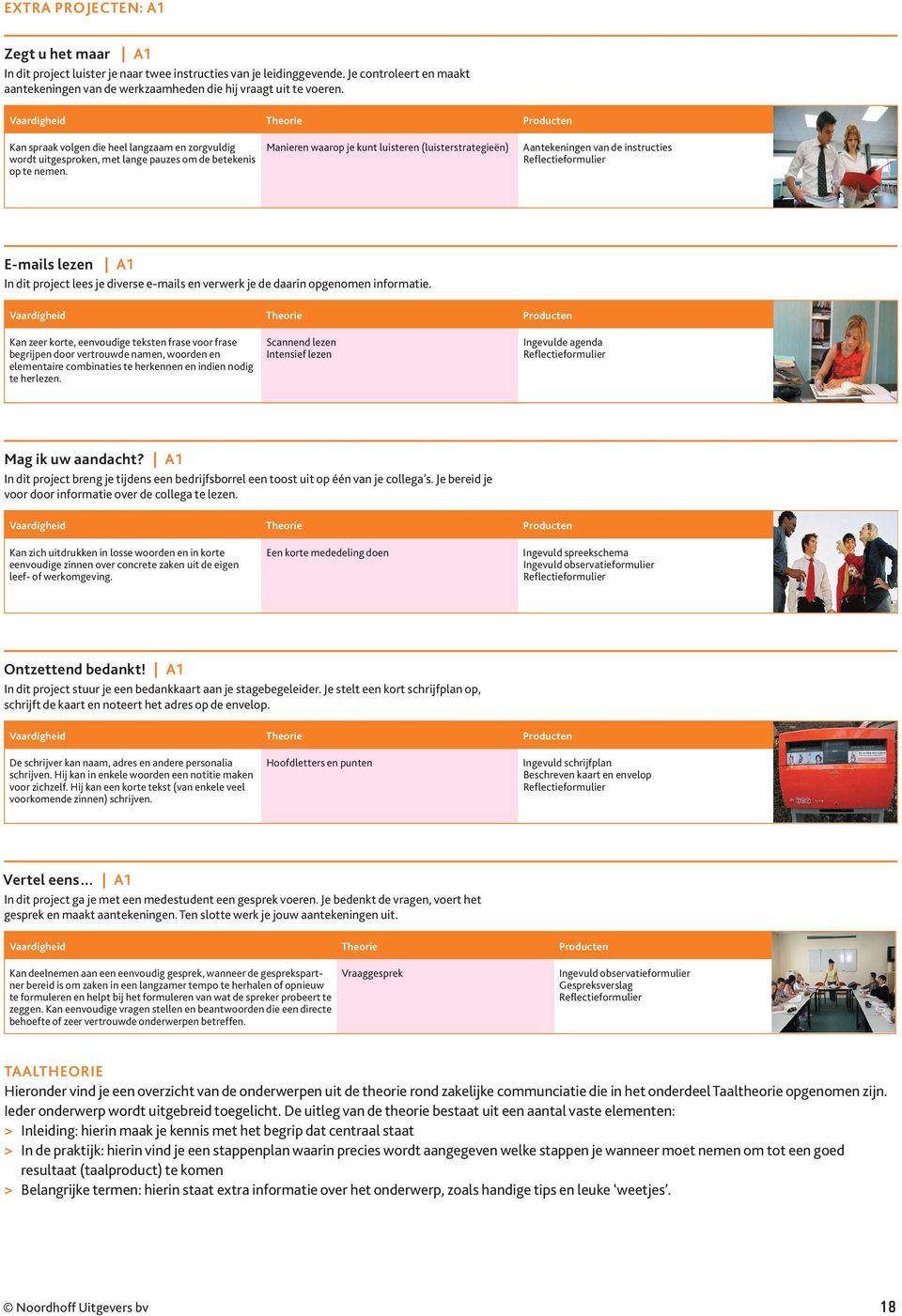 Manieren waarop je kunt luisteren (luisterstrategieën) Aantekeningen van de instructies E-mails lezen A1 In dit project lees je diverse e-mails en verwerk je de daarin opgenomen informatie.