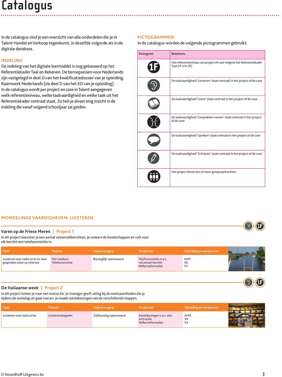 De beroepseisen voor Nederlands zijn vastgelegd in deel D van het kwalificatiedossier van je opleiding. Raamwerk Nederlands (zie deel D van het KD van je opleiding).