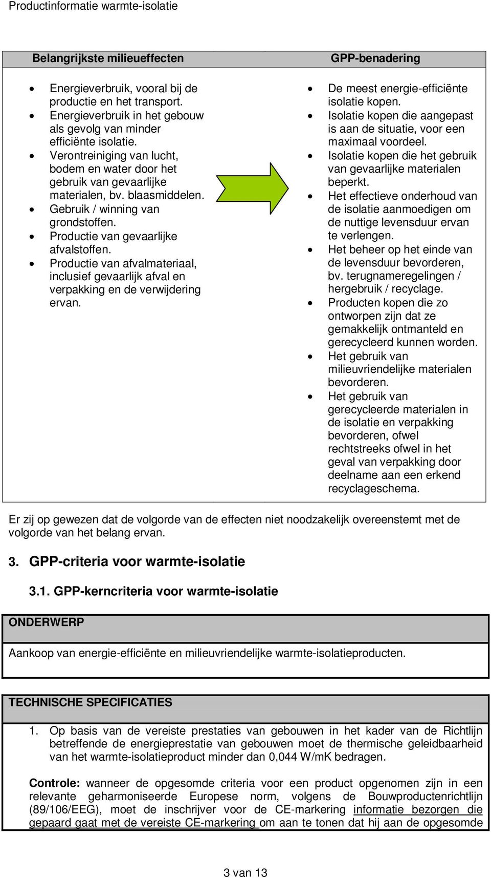 Productie van afvalmateriaal, inclusief gevaarlijk afval en verpakking en de verwijdering ervan. GPP-benadering De meest energie-efficiënte isolatie kopen.