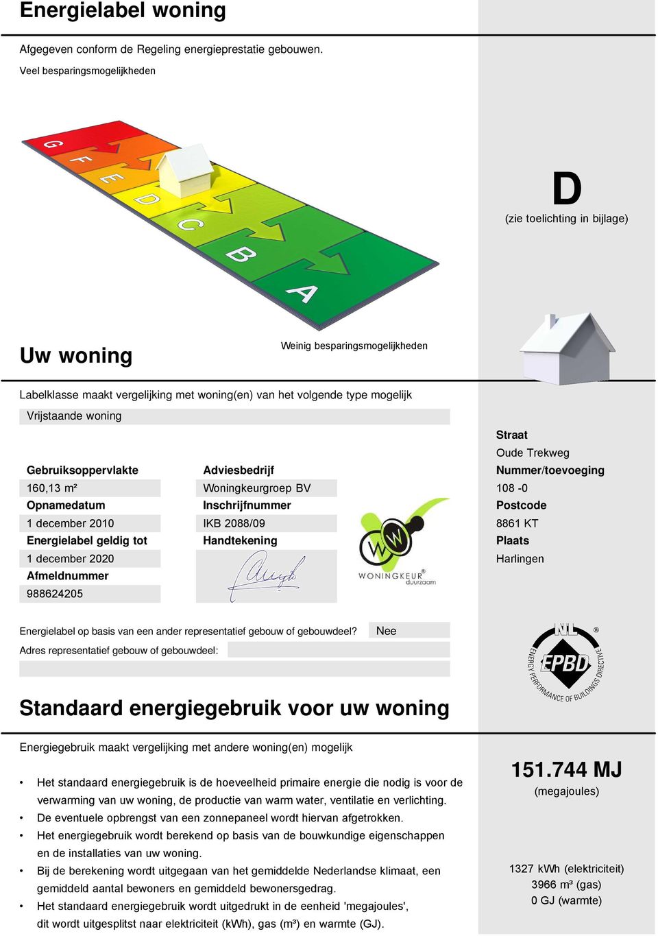 Gebruiksoppervlakte 160,13 m² Opnamedatum 1 december 2010 Energielabel geldig tot 1 december 2020 Afmeldnummer 988624205 Adviesbedrijf Woningkeurgroep BV Inschrijfnummer IKB 2088/09 Handtekening