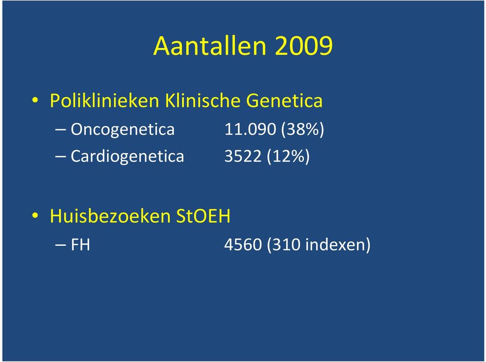 090 (38%) Cardiogenetica 3522