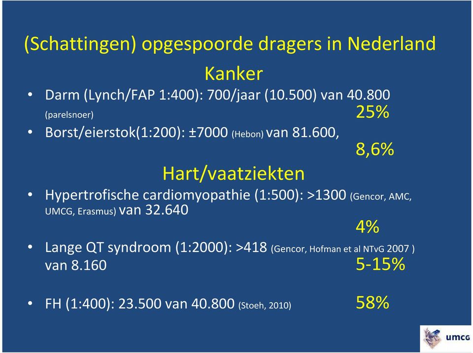 600, 8,6% Hart/vaatziekten Hypertrofische cardiomyopathie (1:500): >1300 (Gencor, AMC, UMCG, Erasmus)