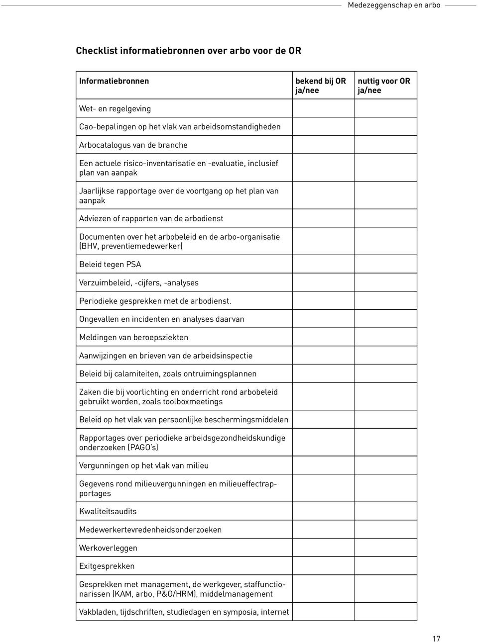 arbobeleid en de arbo-organisatie (BHV, preventiemedewerker) Beleid tegen PSA Verzuimbeleid, -cijfers, -analyses Periodieke gesprekken met de arbodienst.