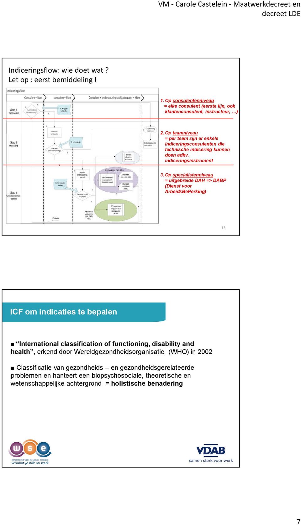 Op specialistenniveau = uitgebreide DAH => DABP (Dienst voor ArbeidsBePerking) 13 ICF om indicaties te bepalen International classification of functioning, disability and