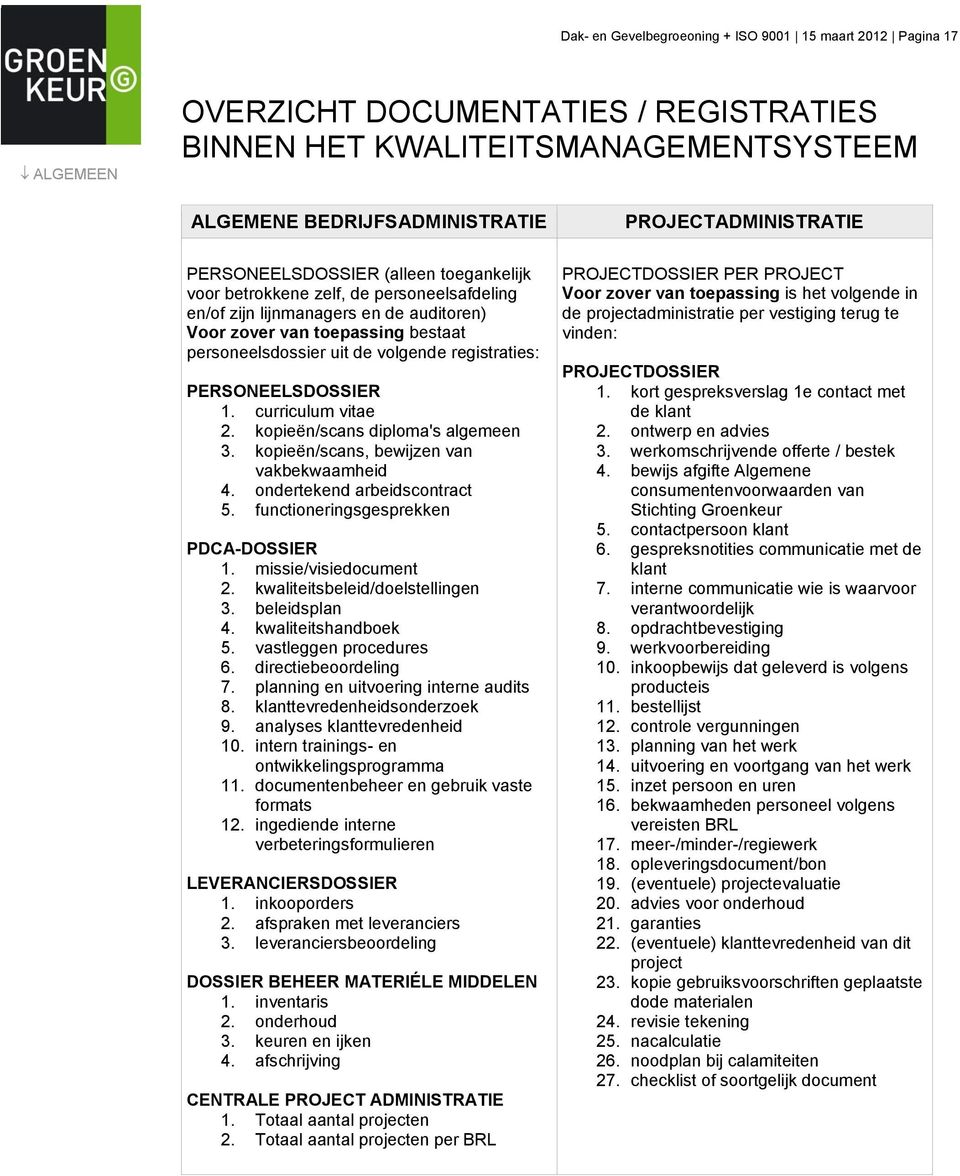 registraties: PERSONEELSDOSSIER 1. curriculum vitae 2. kopieën/scans diploma's algemeen 3. kopieën/scans, bewijzen van vakbekwaamheid 4. ondertekend arbeidscontract 5.